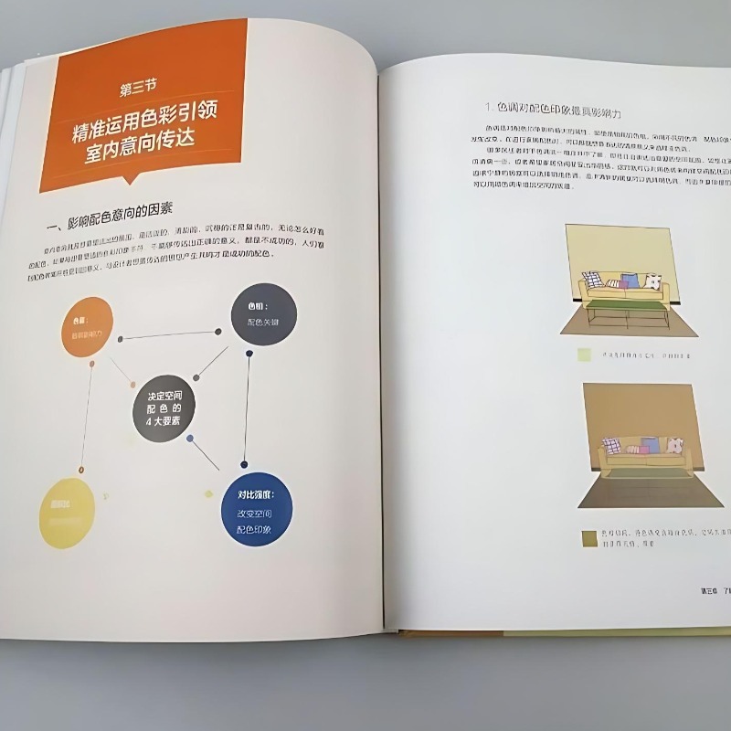 Interior Designer Color Matchi - Interior Design Handbook ulasan dan harga